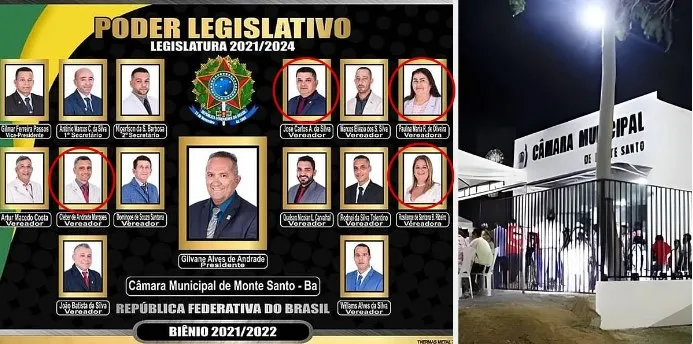 TRE decide por unanimidade devolver mandato dos vereadores de Monte Santo, cassados por decisão da Justiça Eleitoral